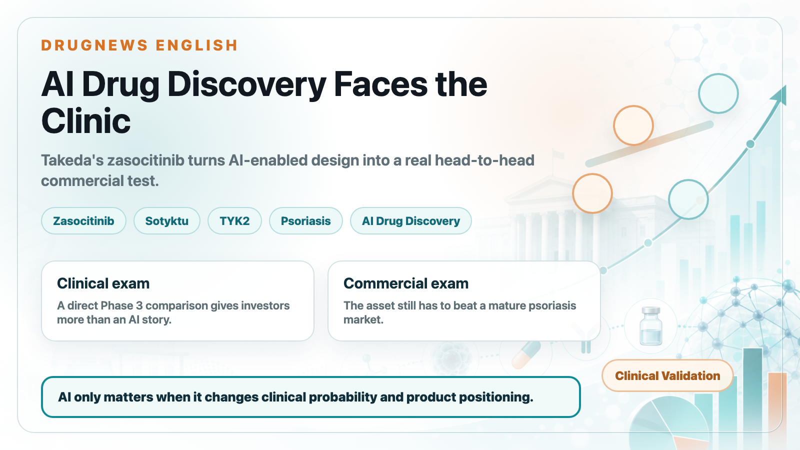 AI-designed drug enters a real clinical exam