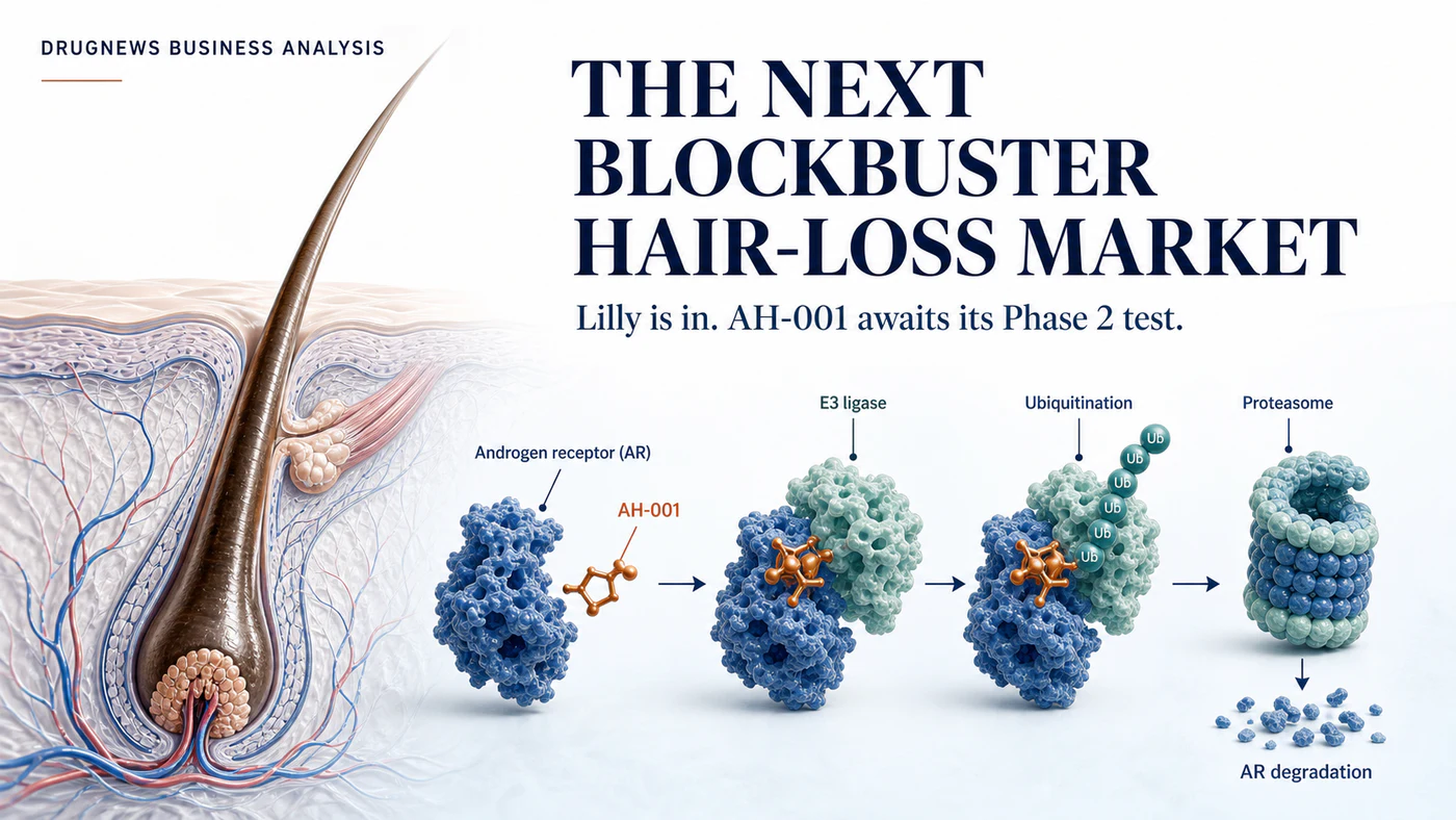 Hair follicles, the next-generation hair-loss market, and AH-001's topical androgen-receptor degradation mechanism