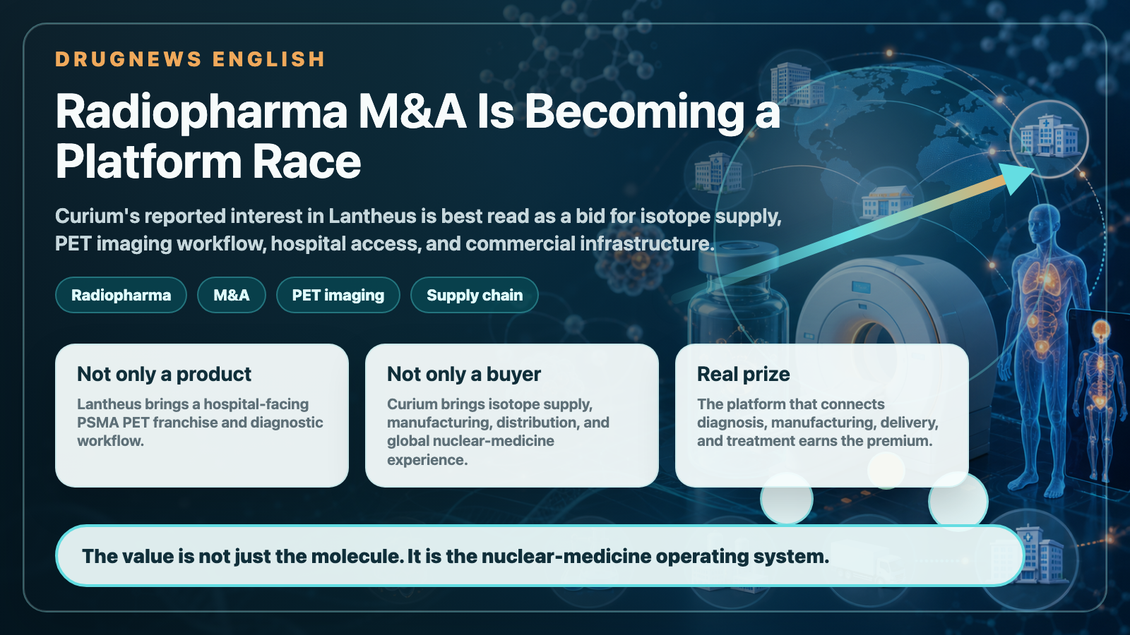 The Real Prize in Radiopharma M&A
