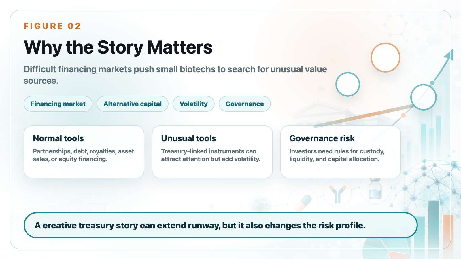 Why it matters