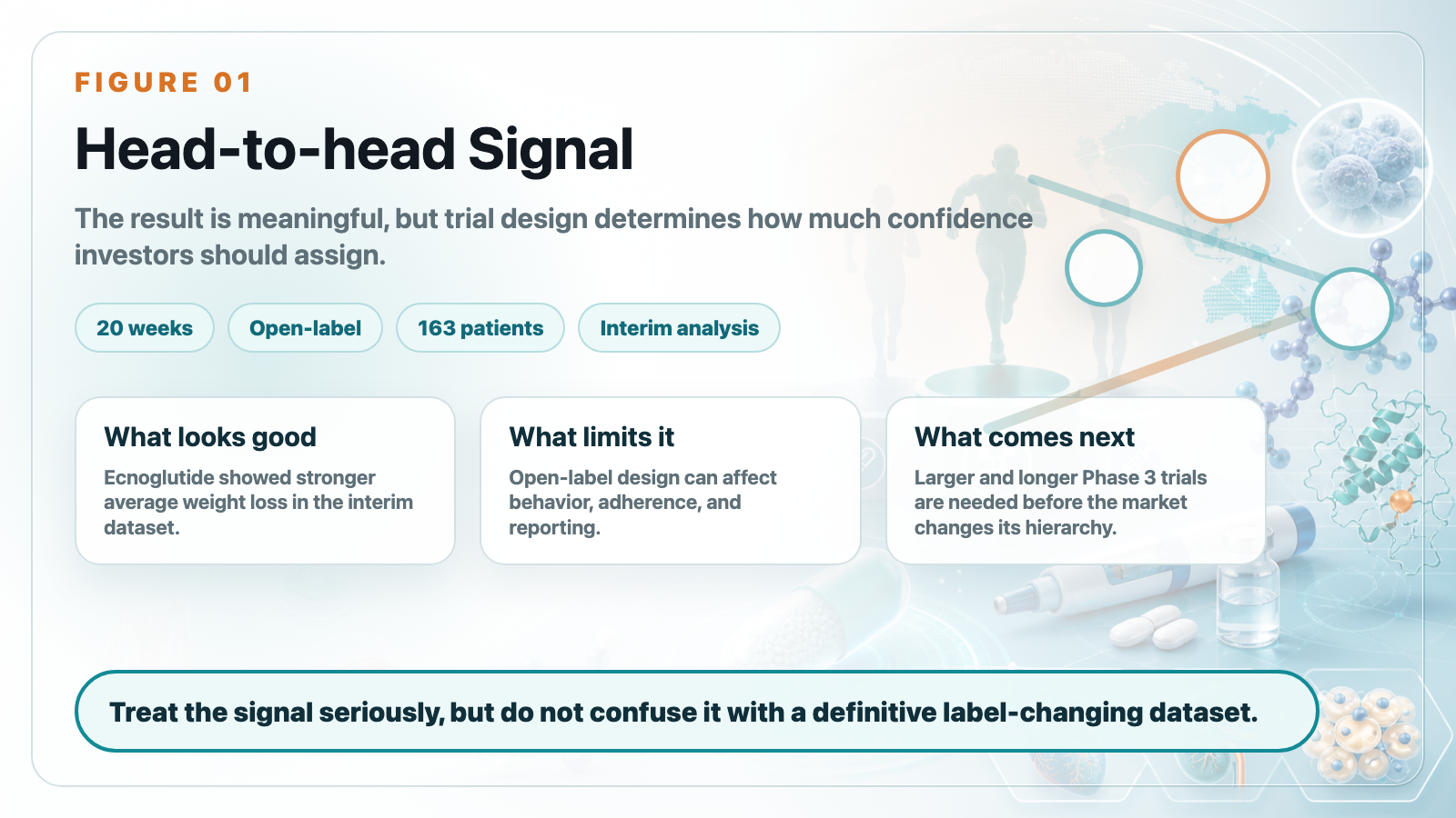 Head-to-head signal
