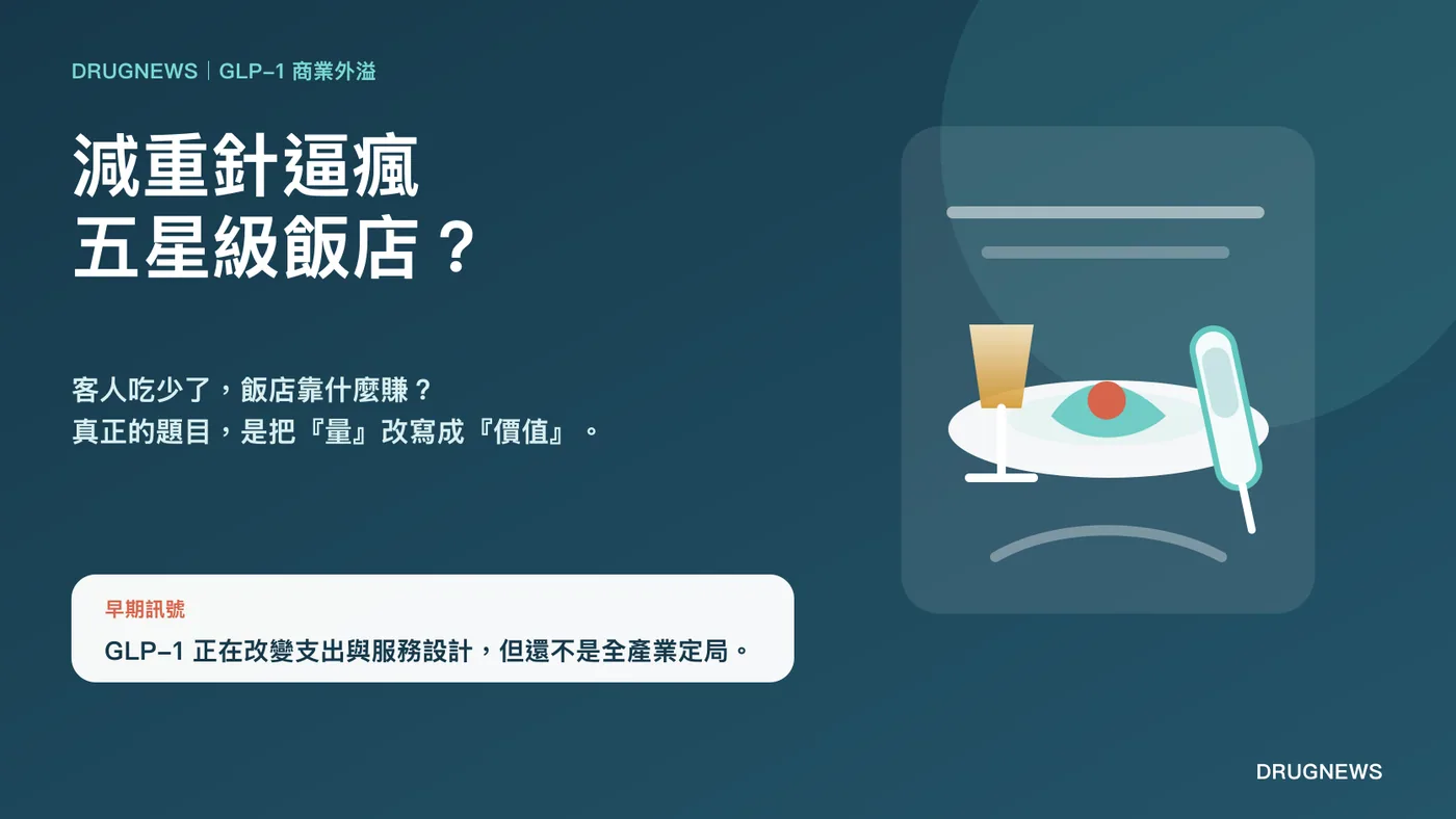 GLP-1 改變五星級飯店餐飲與服務價值公式的 Drugnews 編輯視覺