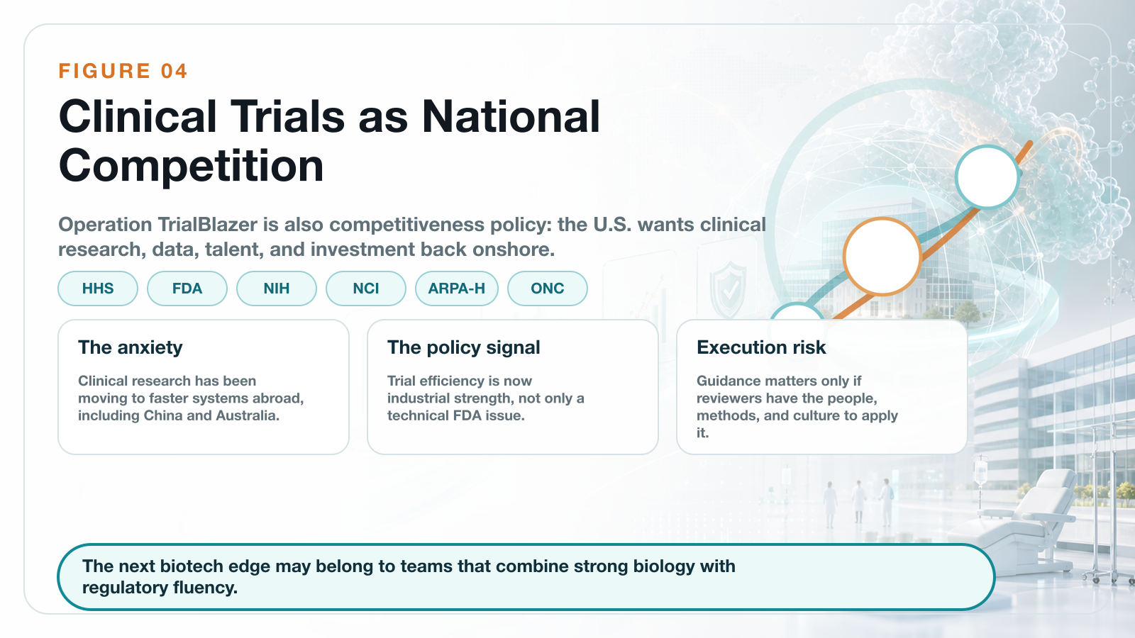 CNPV speed, transparency, and biotech valuation catalyst