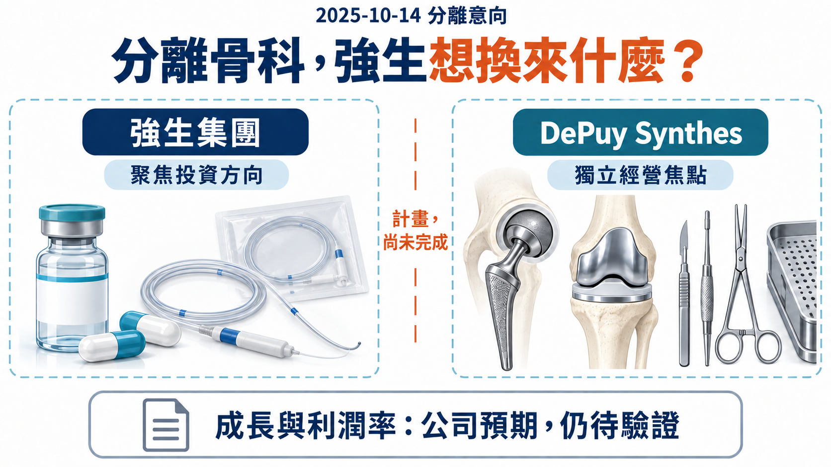 強生與擬獨立DePuy Synthes的策略分工；計畫尚未完成，成長與利潤率改善屬公司預期。