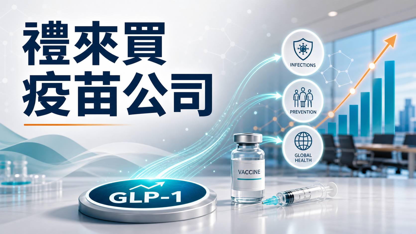 禮來用 GLP-1 現金流布局疫苗與預防醫學的專題封面