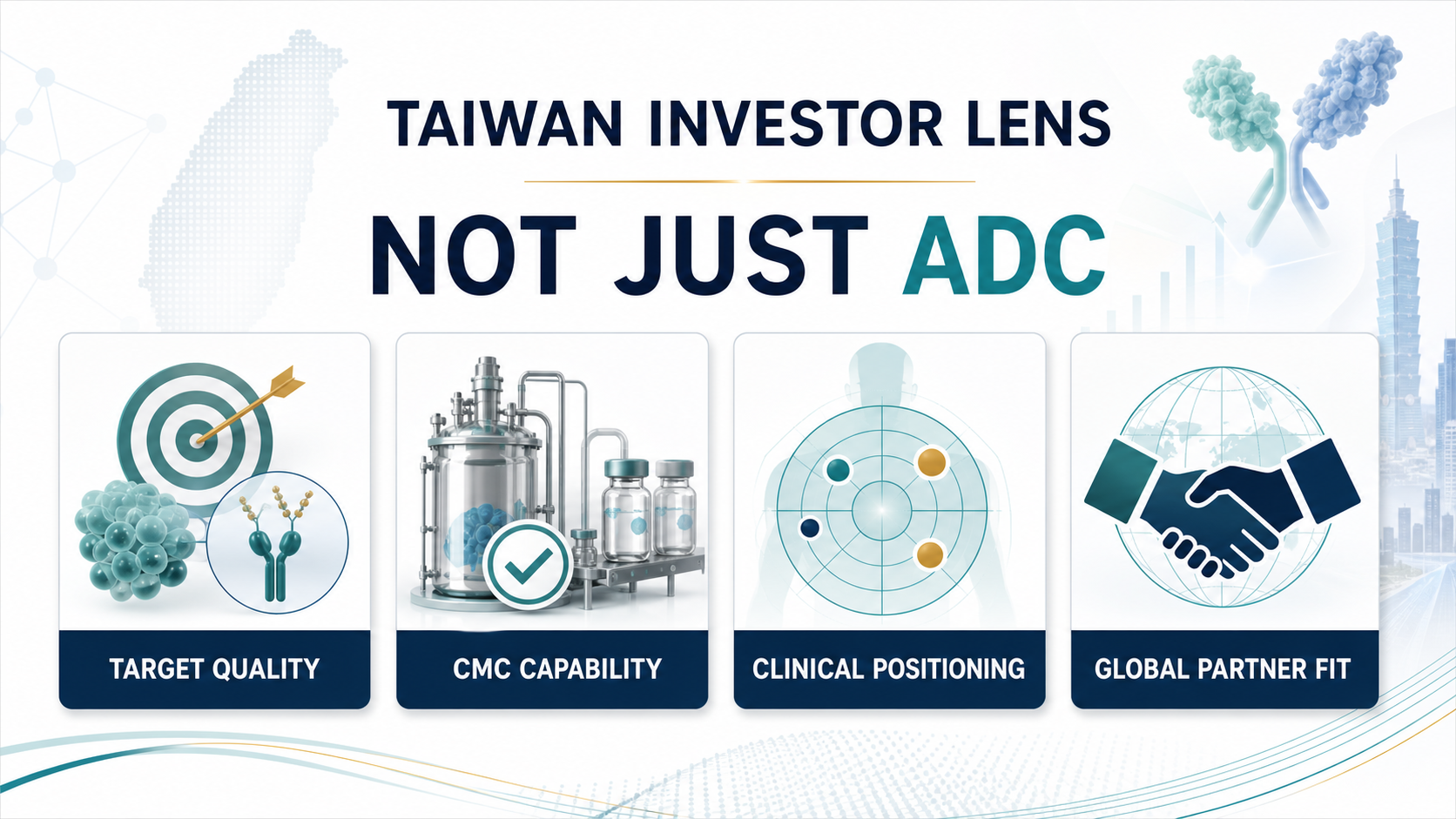 Taiwan investor lens