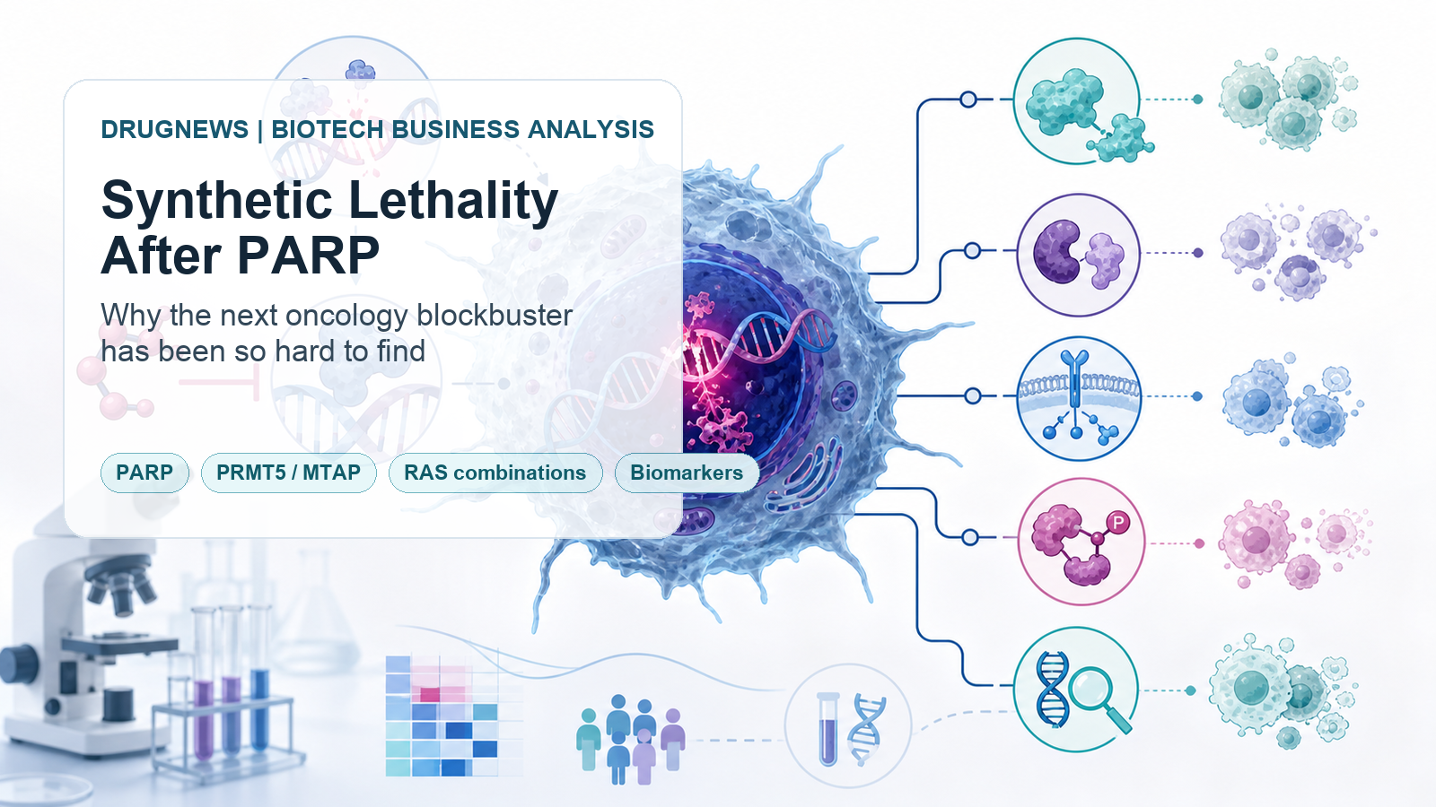 English editorial cover on synthetic lethality after PARP