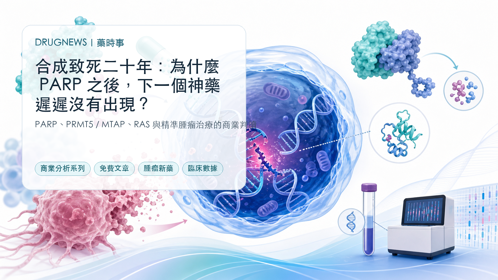 合成致死、PARP、PRMT5 與精準腫瘤治療的商業分析封面