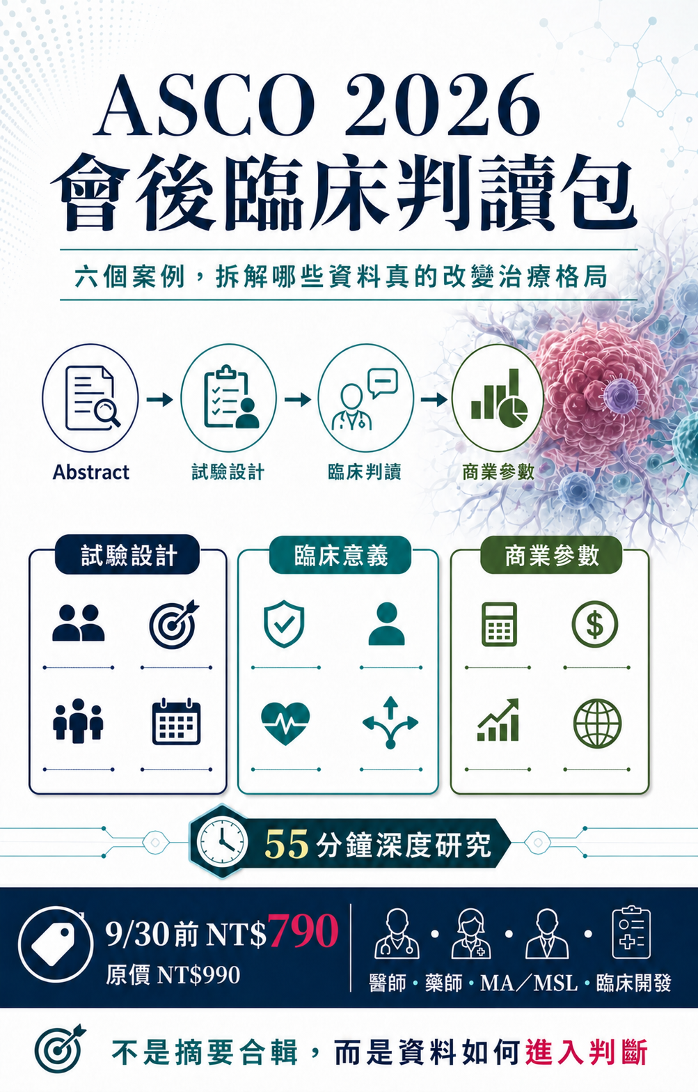 ASCO 2026 會後臨床判讀包，六個案例拆解資料如何進入臨床與商業判斷